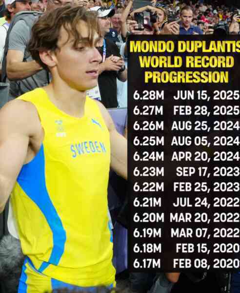 Duplantis lần thứ 12 phá kỷ lục thế giới nhảy sào