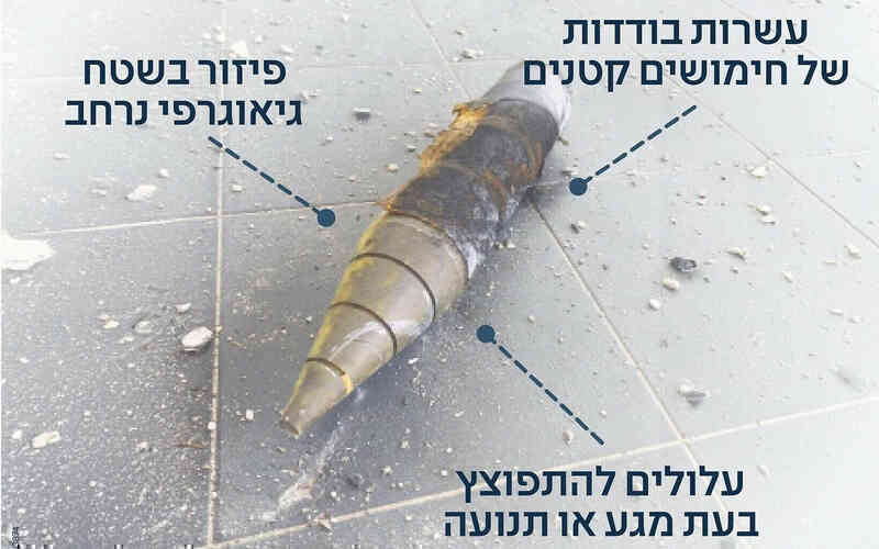 Tên lửa mang đầu đạn chùm Iran ồ ạt dội vào Israel khủng khiếp mức nào?