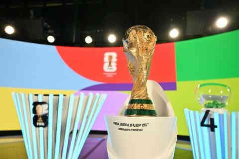 Lịch thi đấu vòng loại World Cup 2026 khu vực châu Á mới nhất