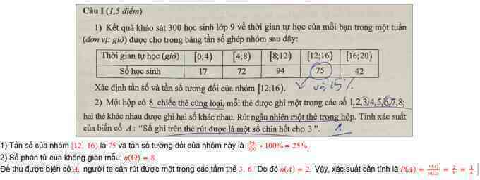 Gợi ý đáp án môn Toán thi lớp 10 ở Hà Nội
