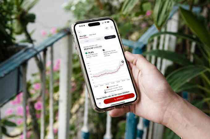 Batdongsan dẫn đầu thị trường proptech sau 19 năm đầu tư công nghệ