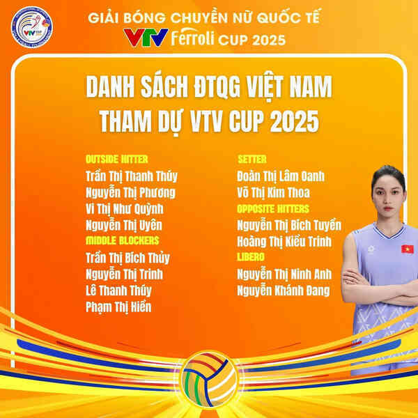 Link xem trực tiếp bóng chuyền nữ Việt Nam vs Sichuan Wuliangchun hôm nay 1/7