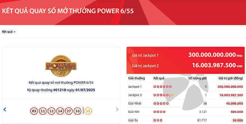 Vietlott lại tìm thấy vé số trúng độc đắc hàng chục tỷ đồng