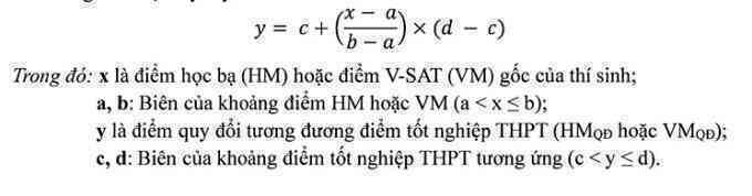 Công thức quy đổi điểm chuẩn của Đại học Cần Thơ