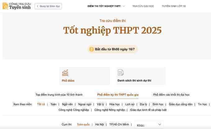 Tra cứu điểm thi tốt nghiệp THPT 2025 trên VnExpress