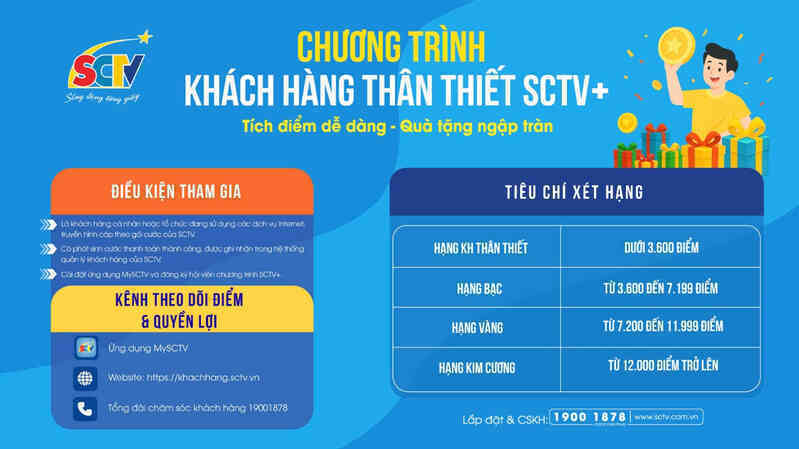 SCTV triển khai chương trình khách hàng thân thiết SCTV+ trên toàn quốc