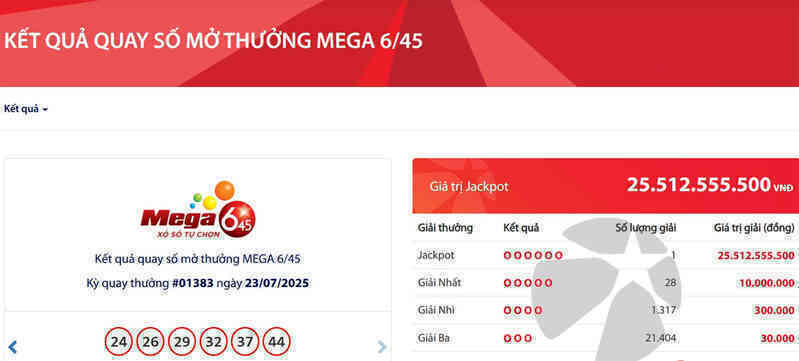 Vietlott tìm thấy vé số trúng độc đắc hơn 25,5 tỷ đồng