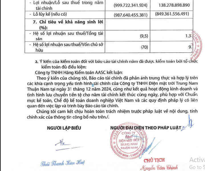 Điện mặt trời Trung Nam lãi lớn sau cú sốc