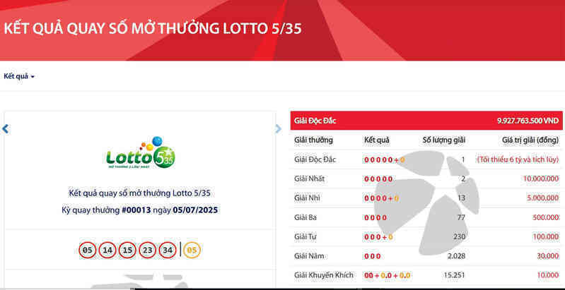 Vietlott tìm thấy khách hàng đầu tiên trúng độc đắc tiền tỷ Lotto 5/35
