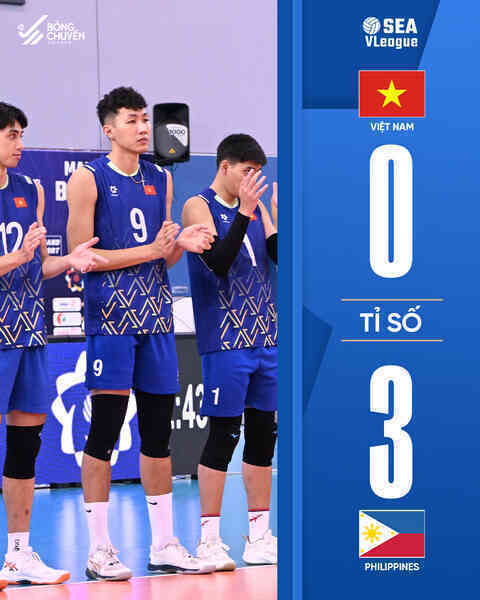 Bóng chuyền nam Việt Nam thua Philippines trận ra quân SEA V.League 2025