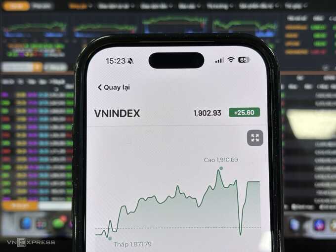 Chứng khoán vượt 1.900 điểm