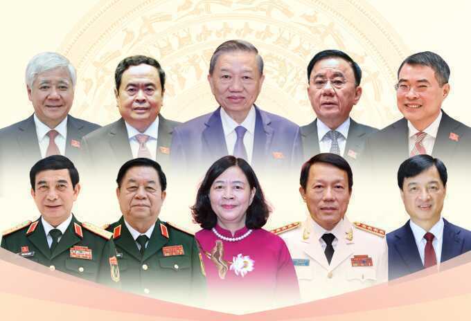 19 ủy viên Bộ Chính trị khóa XIV