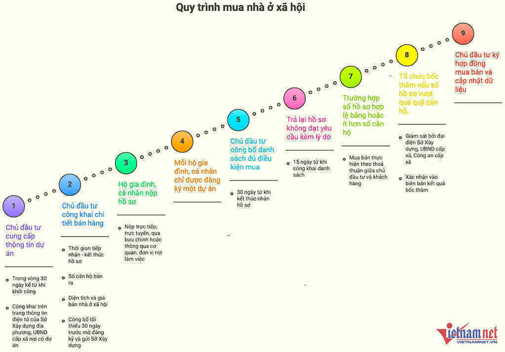 Mẹ kiện chia nhà đất với con gái; mua căn hộ 1,7 tỷ sát trung tâm Hà Nội ra sao?