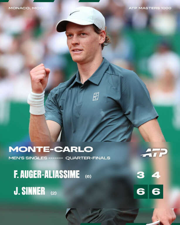 Sinner đạt cột mốc khủng, thẳng tiến bán kết Monte Carlo
