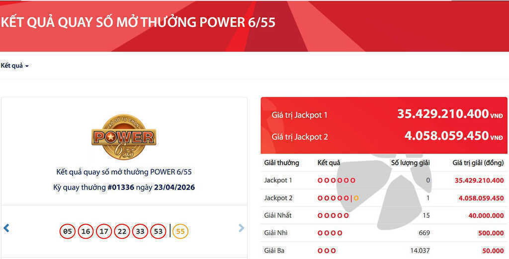 Vietlott tìm thấy vé trúng hơn 4 tỷ đồng