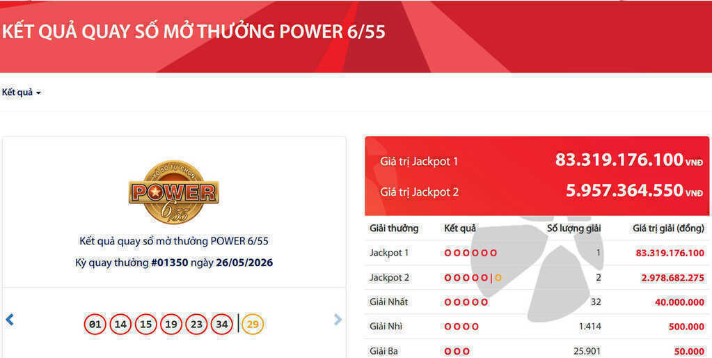 Vietlott tìm được tấm vé trúng độc đắc lên tới hơn 83 tỷ đồng