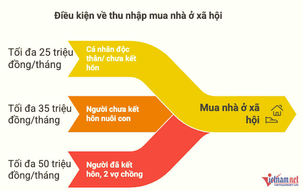 Bộ nói về sổ đỏ cấp đổi sau 2004; lý do Shark Hưng muốn rời HĐQT Cen Land
