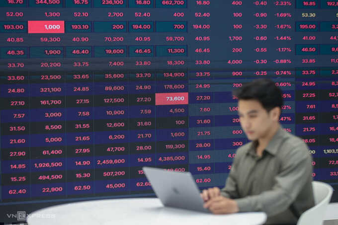 VN-Index giảm gần 40 điểm