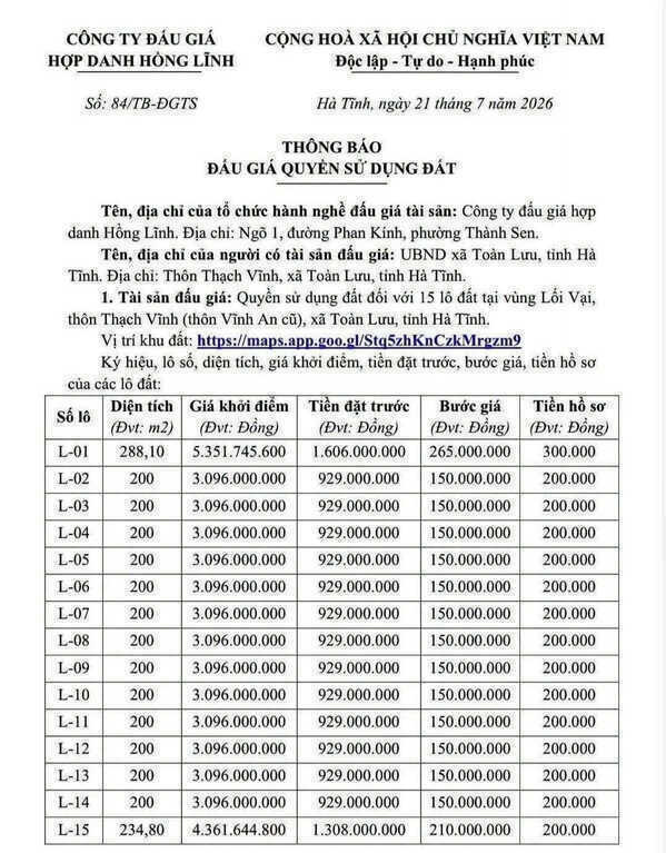 Đấu giá đất nông thôn Hà Tĩnh: Bất ngờ có lô giá khởi điểm hơn 5 tỷ đồng