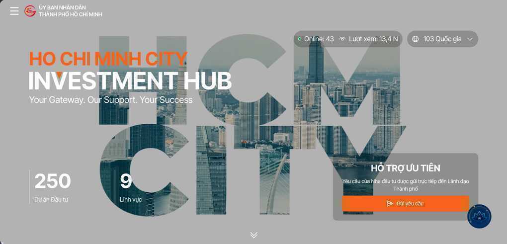 TP HCM vận hành nền tảng AI kết nối nhà đầu tư
